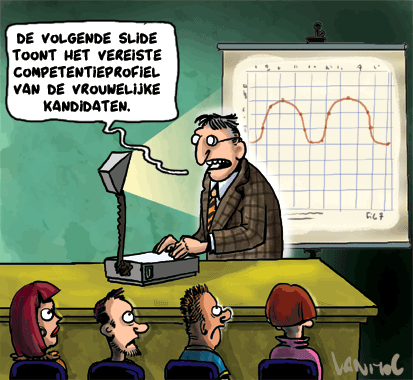 Competentieprofiel
